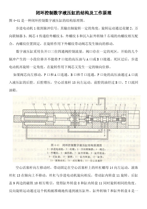 闭环控制数字液压缸的结构及工作原理