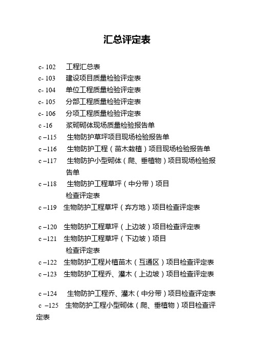 常用质量检验评定表格