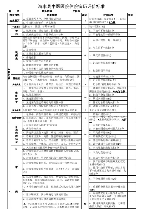 海丰县中医医院住院病历评价标准