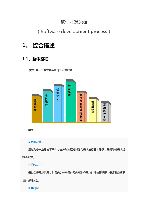 项目流程及阶段工作(最完整最全)