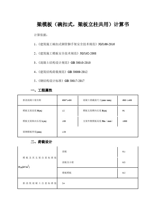 600x1400间距500梁模板(碗扣式,梁板立柱共用)计算书