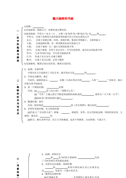 高中历史 第7课 魅力独特的书画教学设计1 北师大版必修3