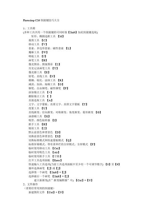 Photoshop CS6快捷键技巧大全