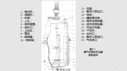 机械搅拌反应器课件PPT课件