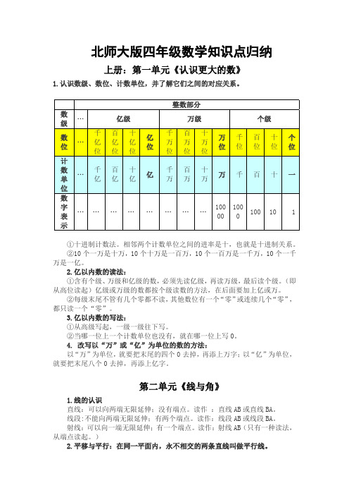 北师大版四年级数学知识点总结