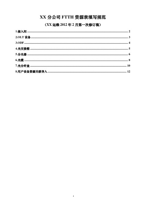 联通地市分公司FTTH资源表命名规范