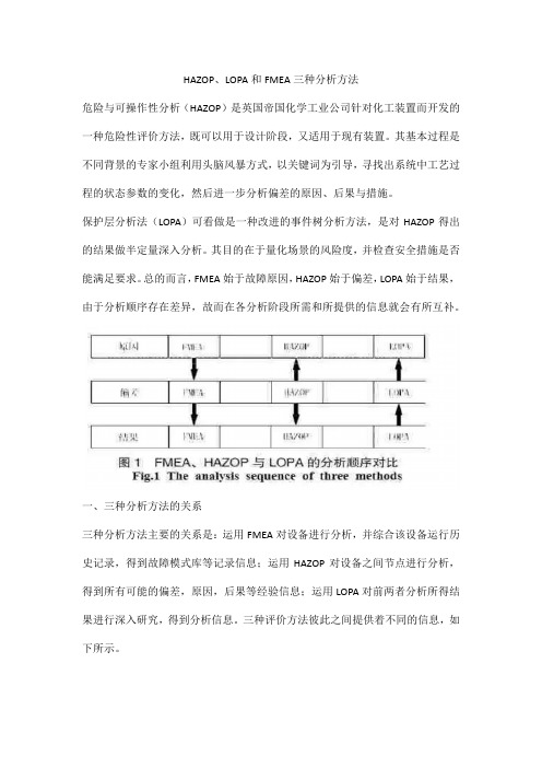 HAZOP、LOPA和FMEA三种分析方法