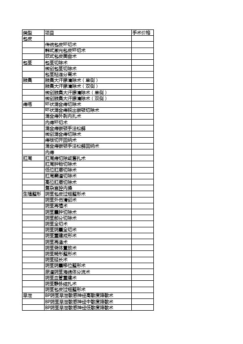 永康古丽中西医结合医院泌尿科收费表