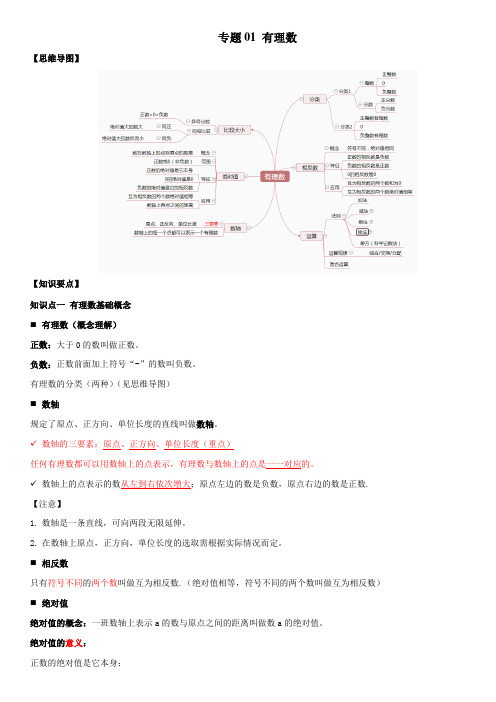 专题01 有理数思维导图及习题(解析版)