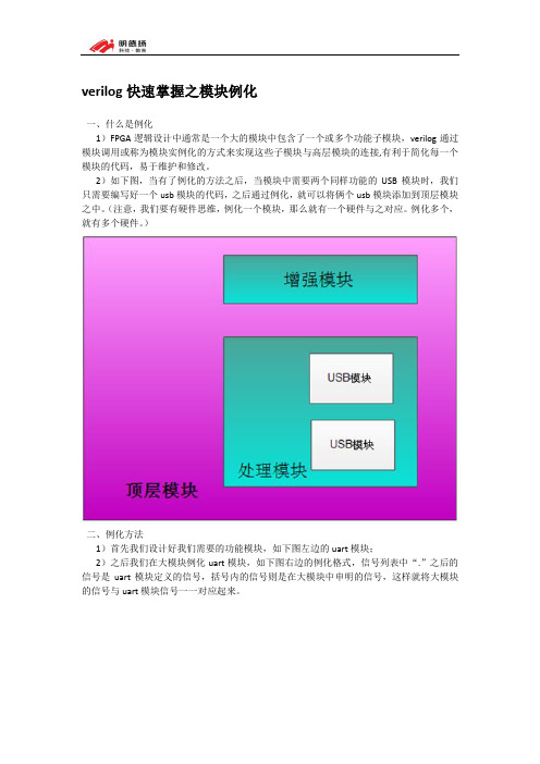 verilog分享--verilog快速掌握之模块例化