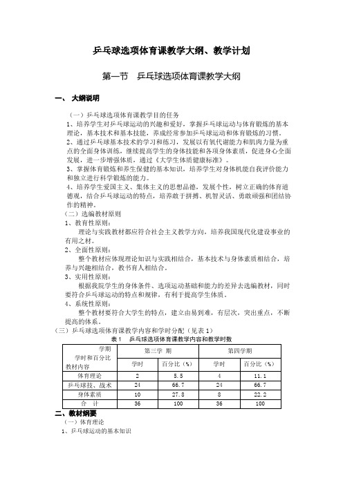 乒乓球选项体育课教学大纲、教学计划