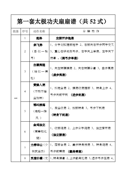 第一套太极功夫扇扇谱