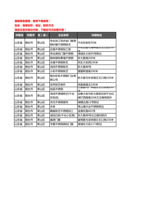 新版山东省烟台市莱山区不锈钢企业公司商家户名录单联系方式地址大全17家