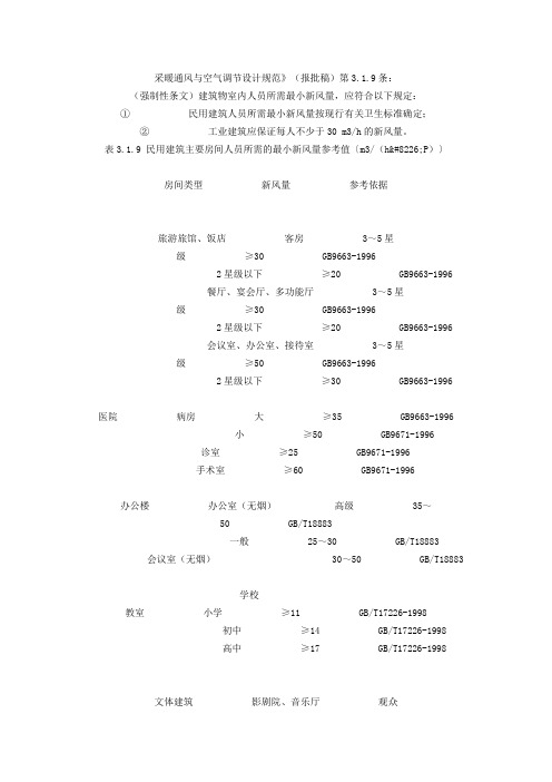 采暖通风与空气调节设计规范--最小新风量