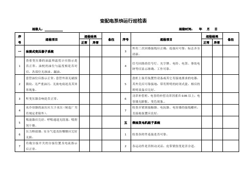 变配电系统运行巡检表