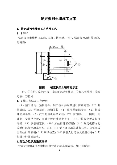 锚定板挡土墙施工方案