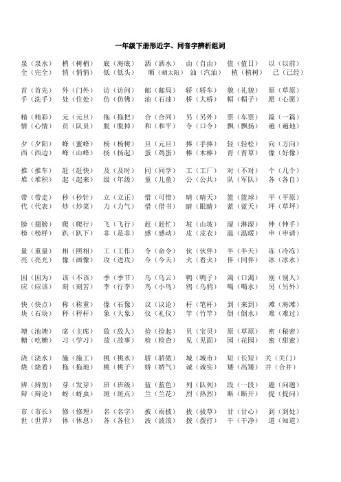 一年级下册形近字、同音字辨析组词