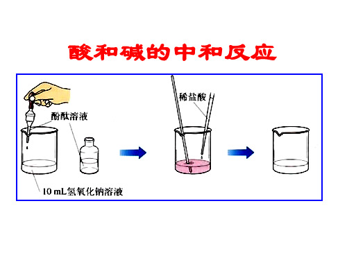 人教版(五四学制)化学九年级全册 第十单元  课题2   酸碱中和反应  课件 