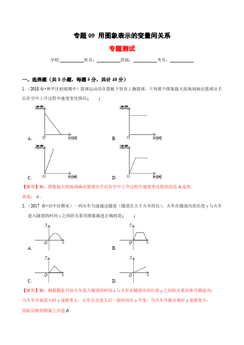 七年级下册数学 用图象表示的变量间关系(专题测试)(解析版)