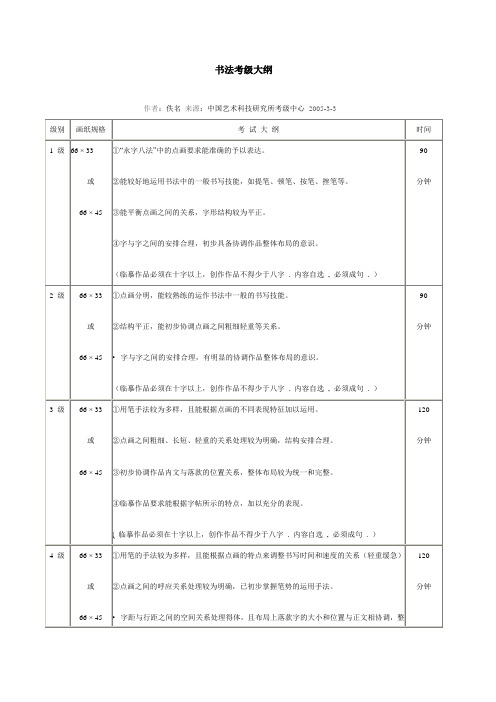 书法考级大纲