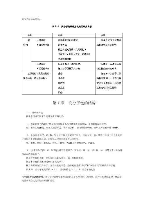 高分子链的结构