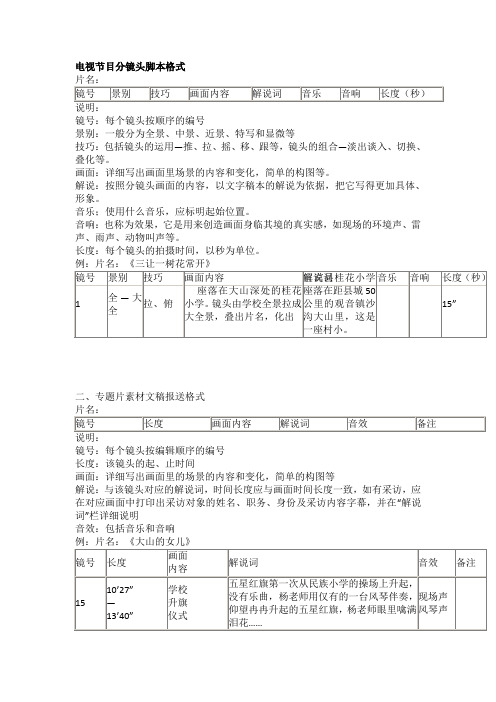 分镜头格式及镜头语言基本知识