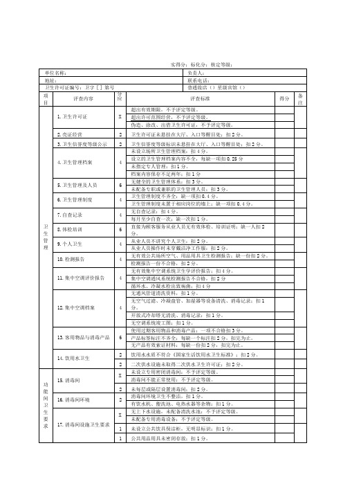 卫生监督量化评分表