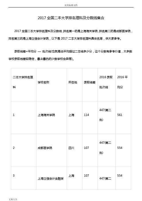 207全国二本大学排名理科及分数线集合