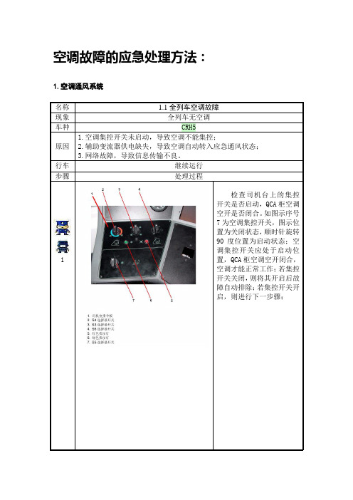 CRH5型动车组应急手册中关于空调部分应急处理