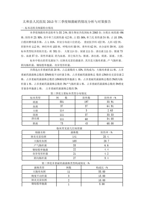 2017年1季度细菌耐药情况分析与对策报告