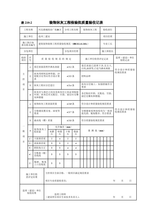 装饰抹灰工程检验批质量验收记录