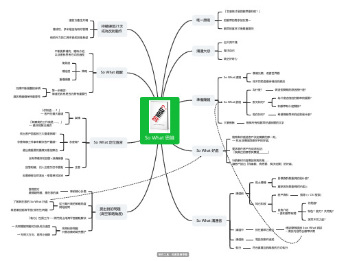 So What 思维模型思维导图 脑图
