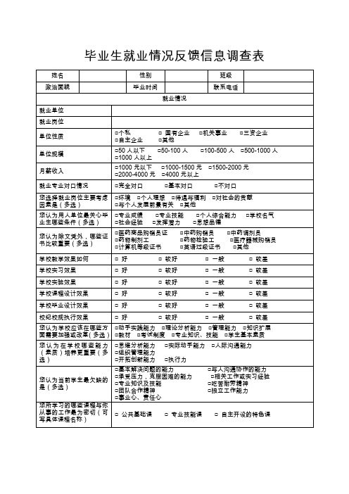 毕业生就业情况反馈信息调查表