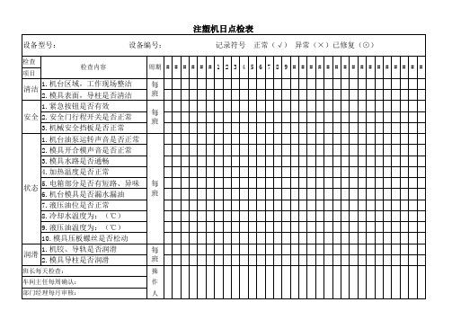 注塑机维护记录表