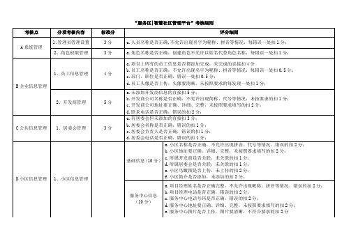 “服务区智慧社区管理平台”考核细则