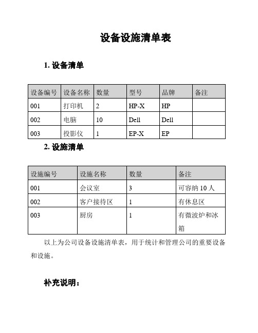 设备设施清单表