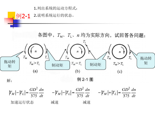 机电传动控制例题+课后习题答案+华科+第四版