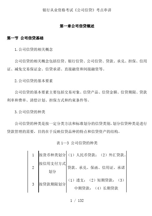 银行从业资格考试公司信贷考点串讲打印版