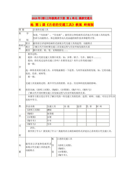 2019年(春)三年级美术下册 第1单元 漫游交通天地 第1课《古老的交通工具》教案 岭南版