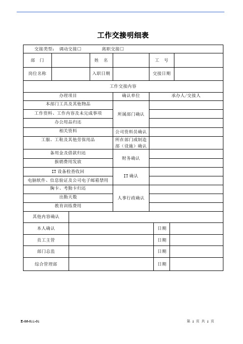 011+工作交接明细表