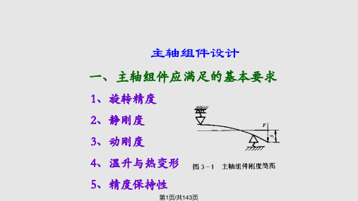 主轴组件设计资料全PPT课件