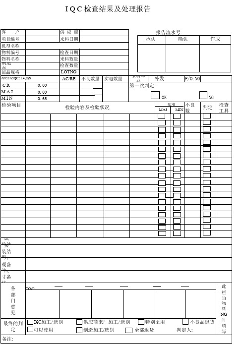 IQC检验程序全套表格