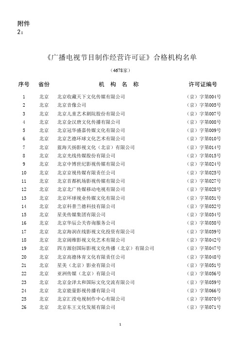 2012年《广播电视节目制作经营许可证》合格机构名单