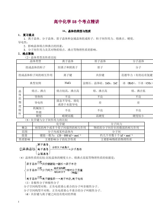 【推荐】高中化学58个考点精讲15-20.doc