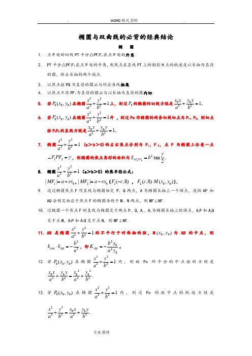 椭圆和双曲线的必背的经典结论