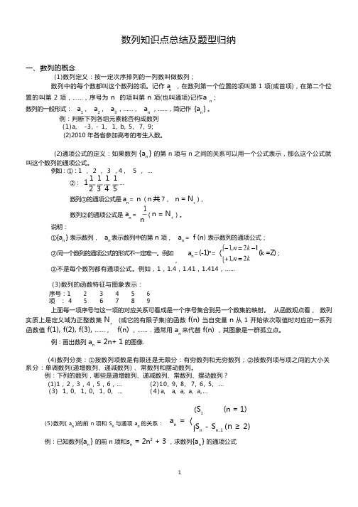 数列知识点总结及题型归纳总结