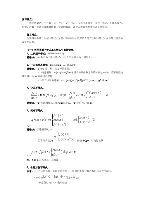 不等式的解法