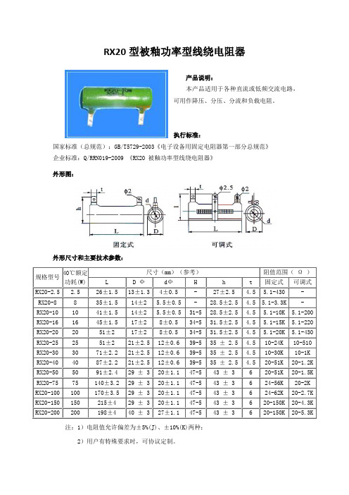 RX20型被釉功率型线绕电阻器