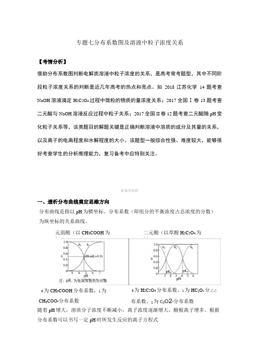 专题七 分布系数图及溶液中粒子浓度关系