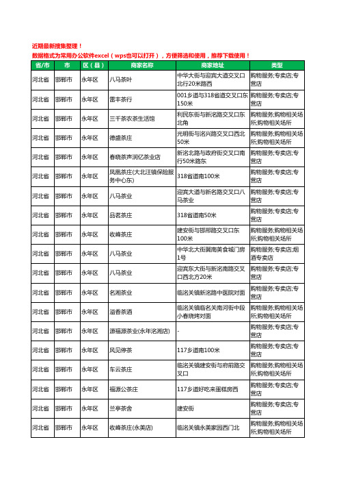 2020新版河北省邯郸市永年区茶具工商企业公司商家名录名单黄页联系方式大全27家